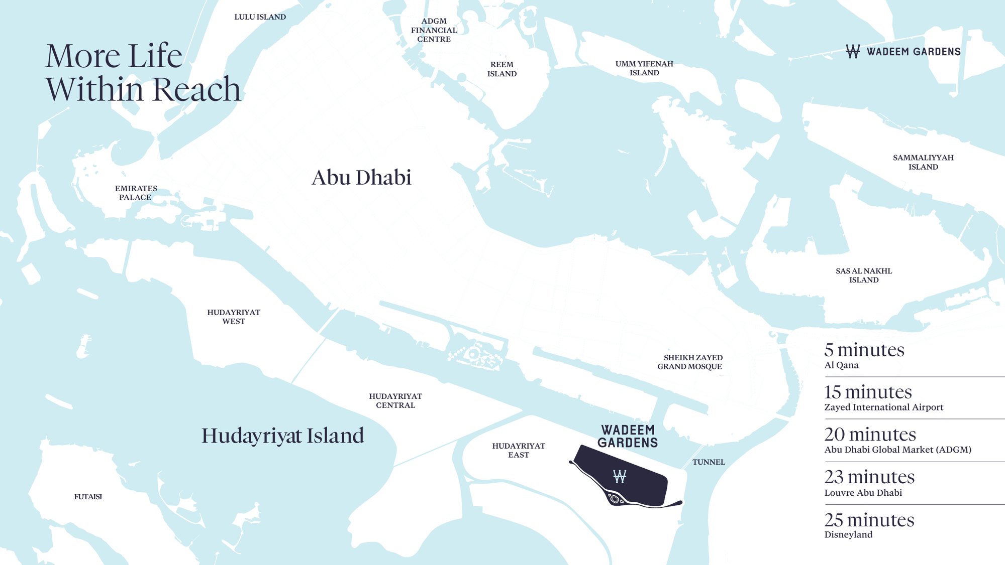 Modon's location map from the Wadeem Gardens brochure. Wadeem Gardens is marked at the eastern tip of Hudayriyat Island, beside the tunnel to the city, with Hudayriyat East to its west and the Sheikh Zayed Grand Mosque across the water.